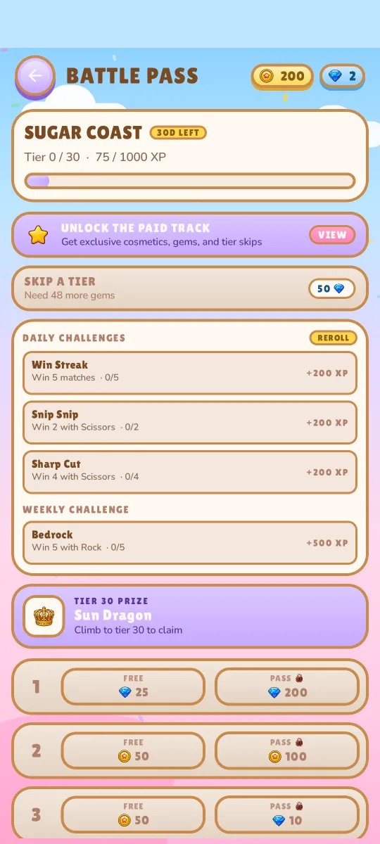 Battle Pass tiers